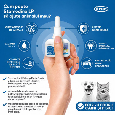 Stomodine LP – Gel Oral Antiseptic cu Acțiune Prelungită pentru Câini și Pisici – 50 ml